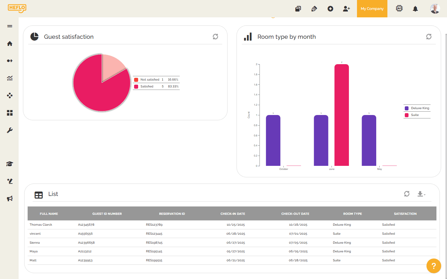Business Process Management Suites (BPMS)